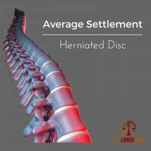herniated disk settlement