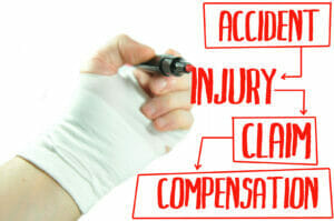 how much do injury lawyers take